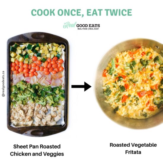 How to Use your Leftovers and Cut Your Cooking in Half
