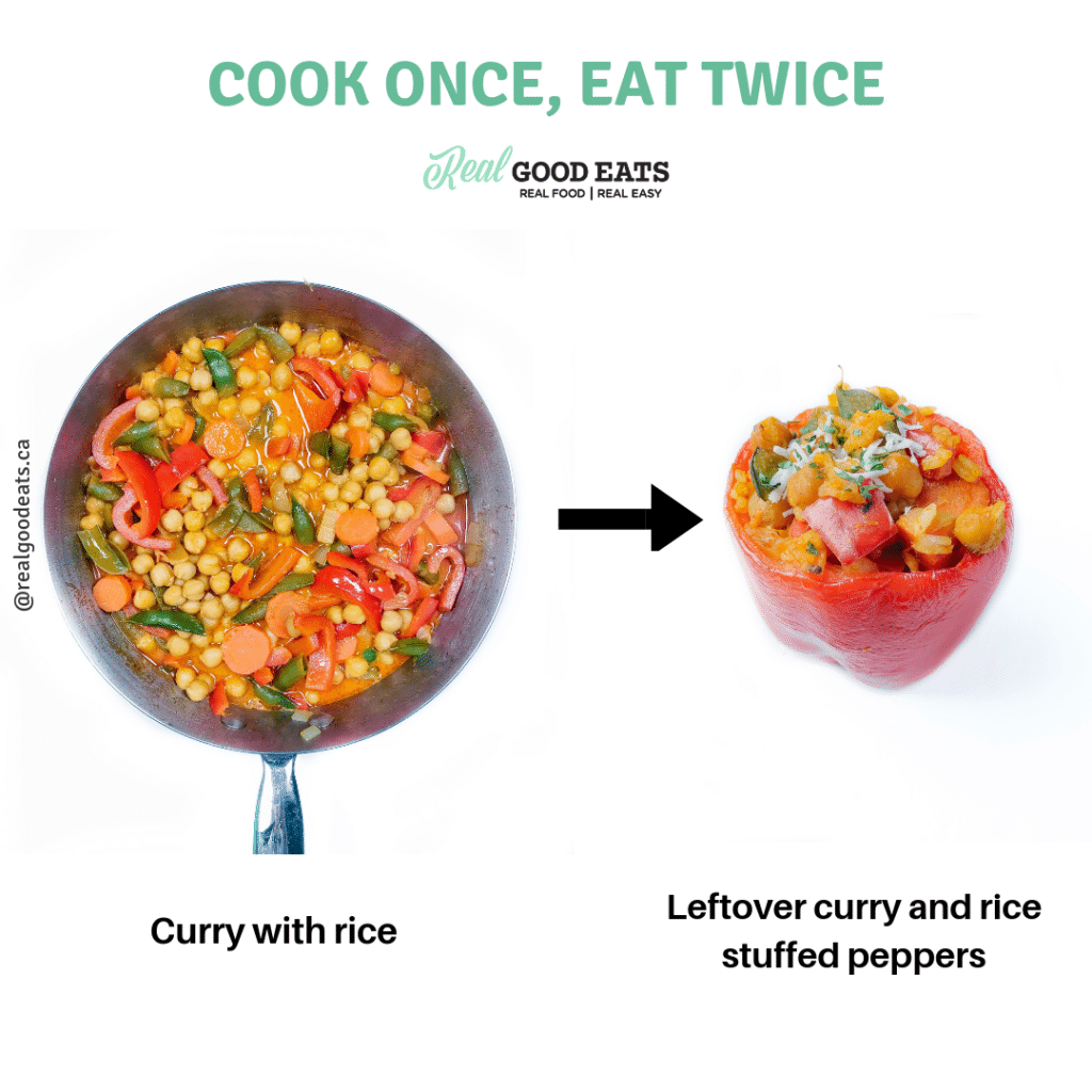 how to use leftover curry and rice - leftover curry and rice stuffed peppers