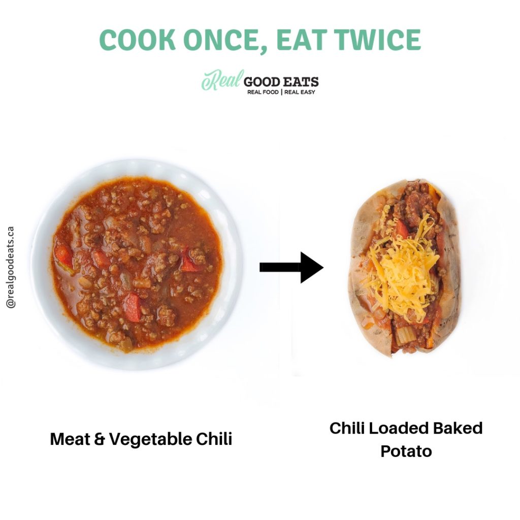 How to Reinvent your Leftovers and Cut Your Cooking in Half - chili stuffed potato