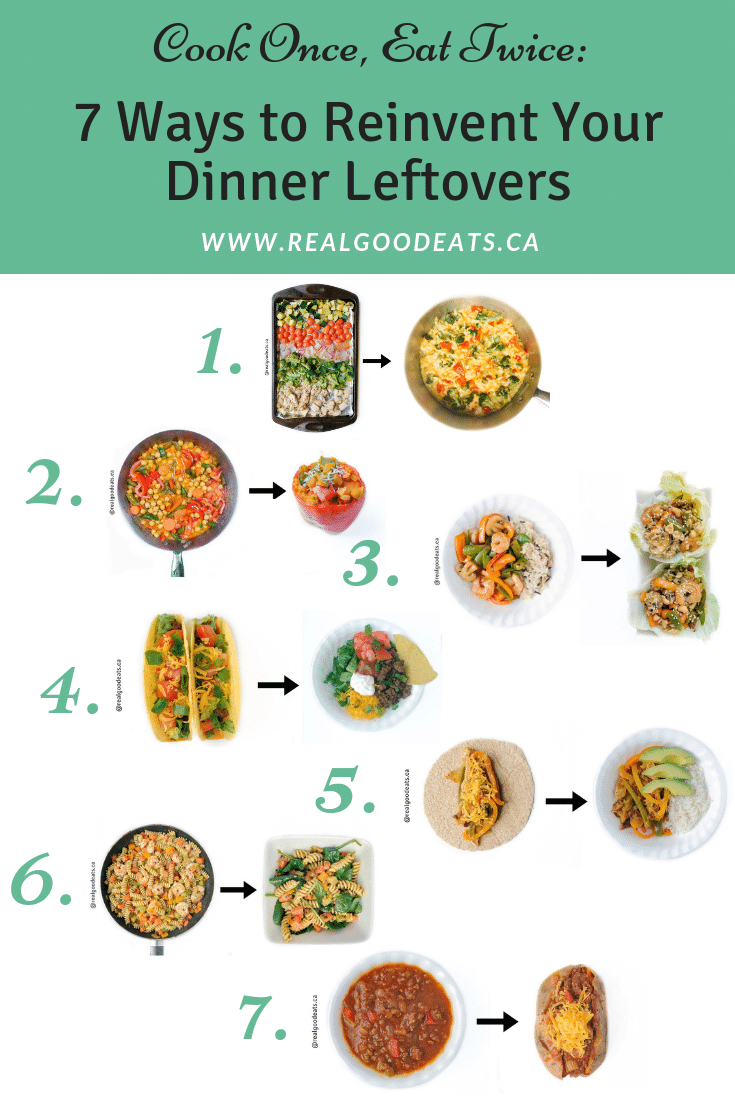 cook once, eat twice: 7 ways to reinvent your leftovers blog graphic