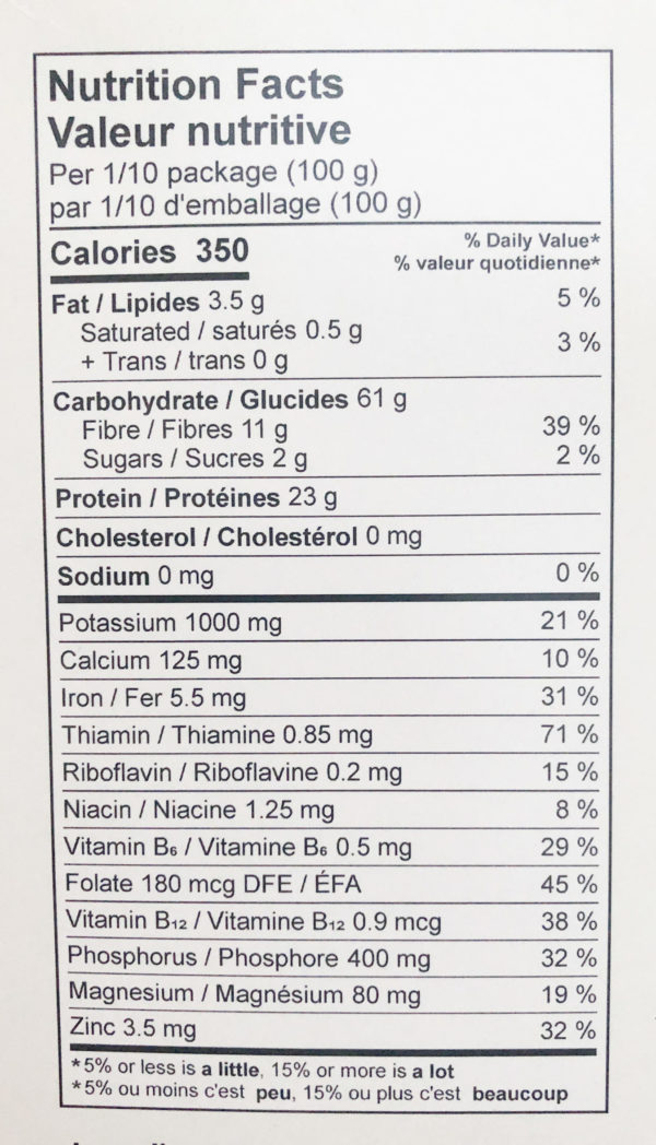 Health Canada Front of Package Labelling – What Does it Mean?