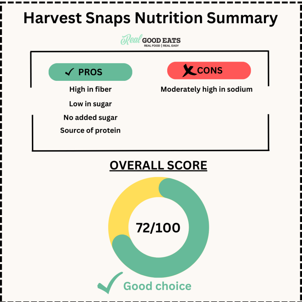 Are Harvest Snaps Healthy? Nutrition Score