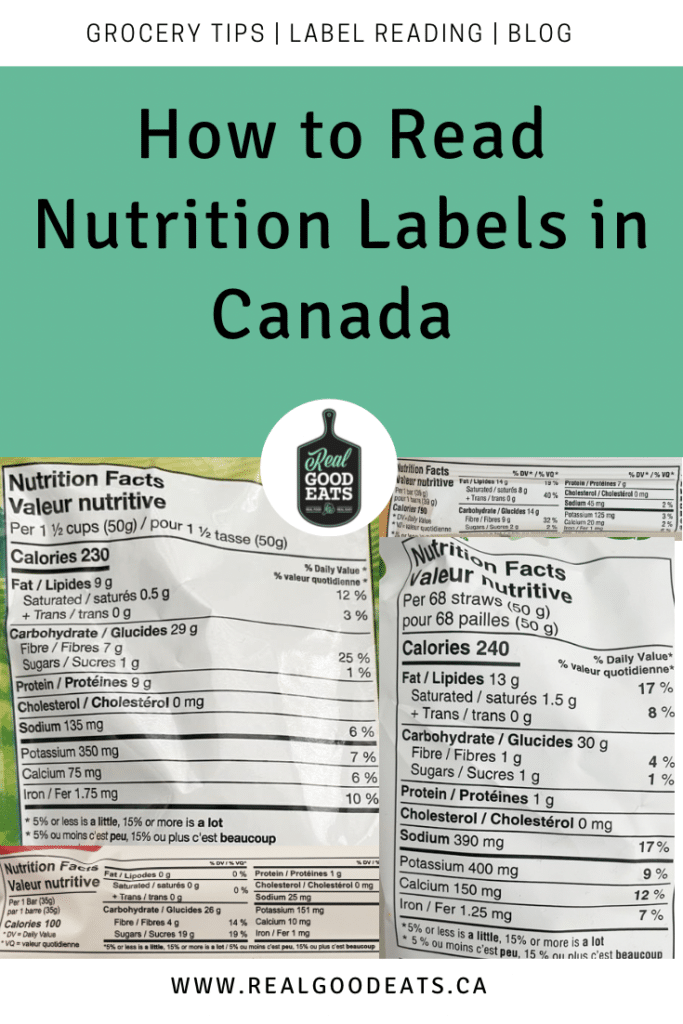 How to read nutrition labels in Canada - blog graphic 