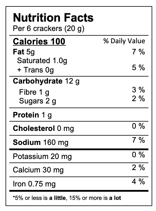 The Nutrition Facts Table – Nutrition and Labelling for the Canadian Baker