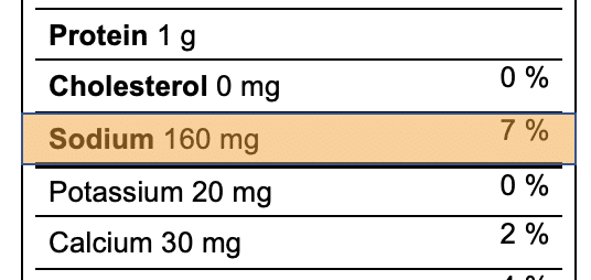 Nutrition facts table - sodium