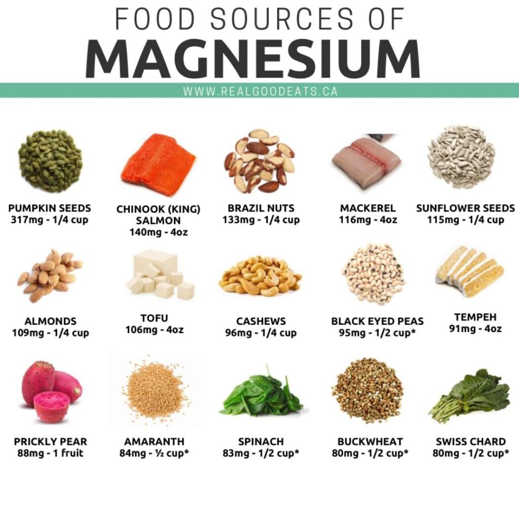 food sources of magnesium - example