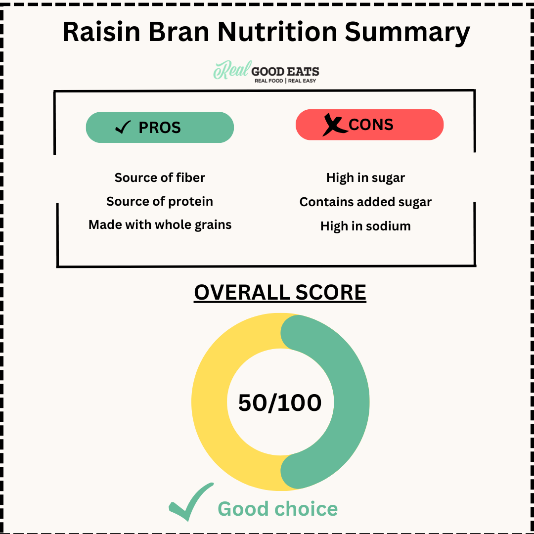 Is Raisin Bran Healthy? Dietitian Review