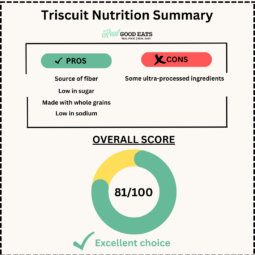 Are Triscuits Healthy? Dietitian Review
