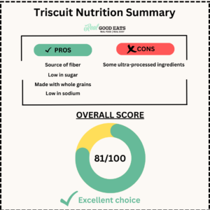 Are Triscuits Healthy? Dietitian Review