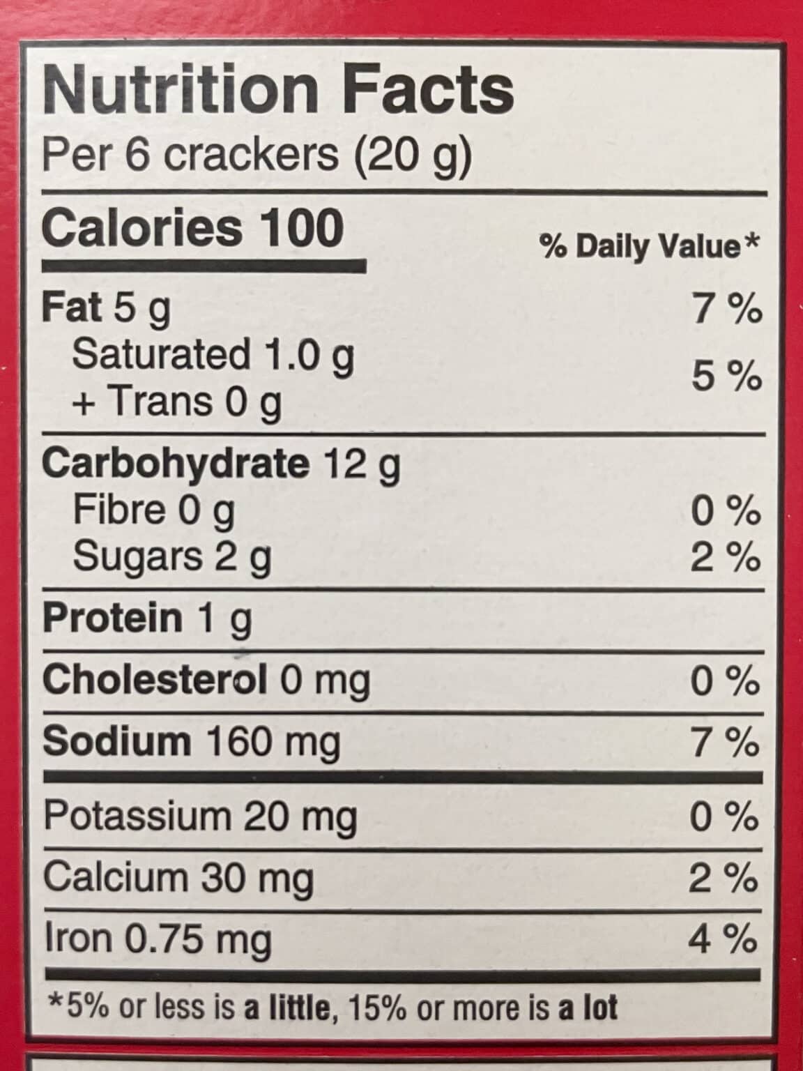 Are Ritz Crackers Healthy? Dietitian Review