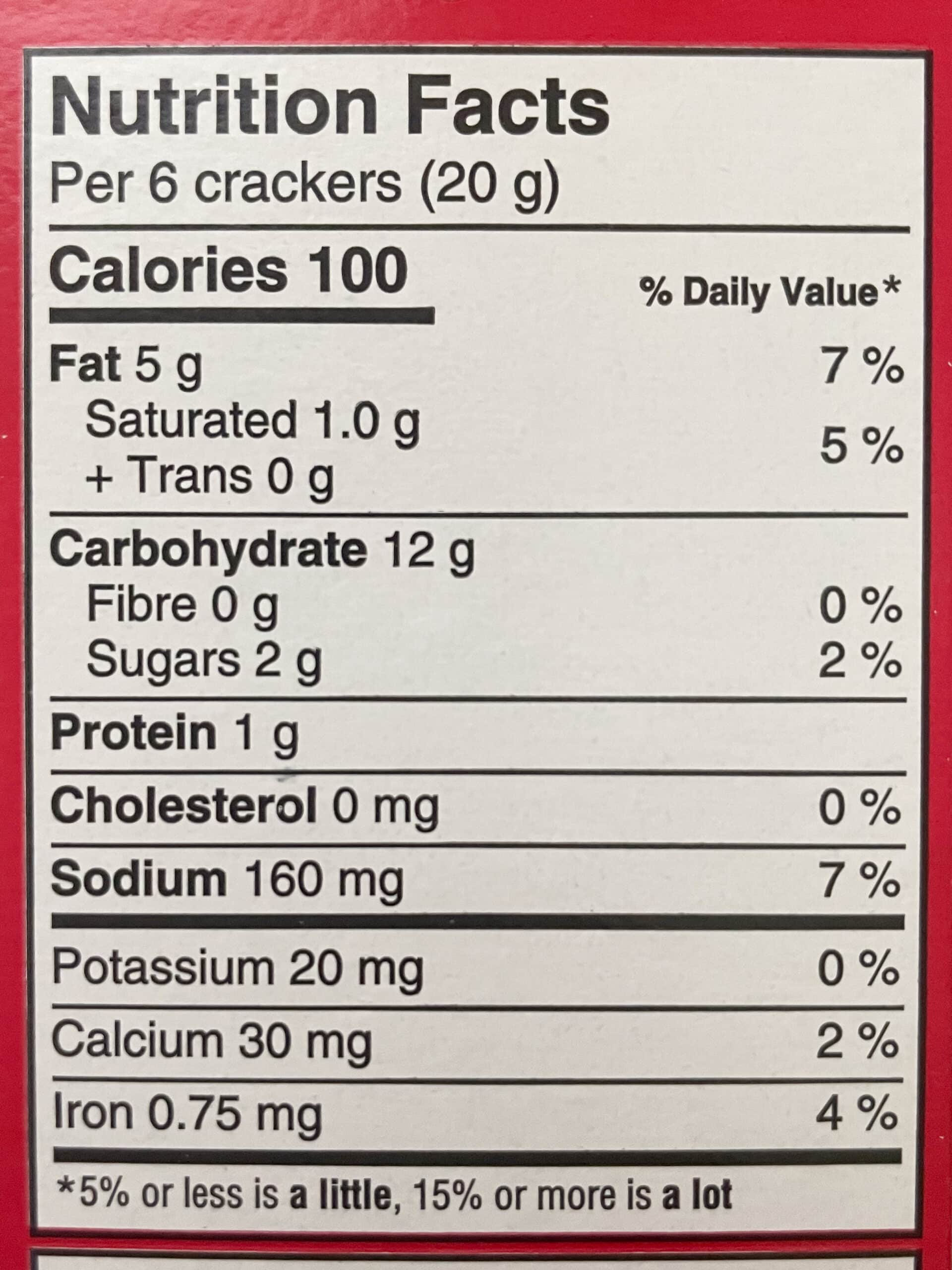 Are Ritz Crackers Healthy? Dietitian Review