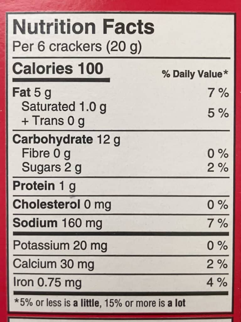 Are Ritz Crackers healthy? Ritz nutrition facts