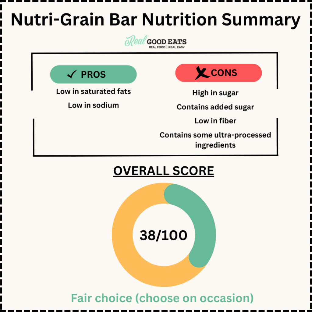 Are nutri-grain bars healthy? nutrition score