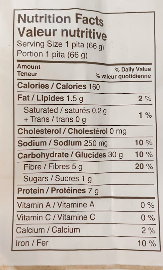 Is pita bread healthier than other bread? nutrition facts