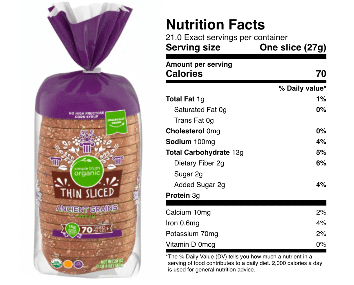 15 Low Sodium Bread Brands at the Grocery Store