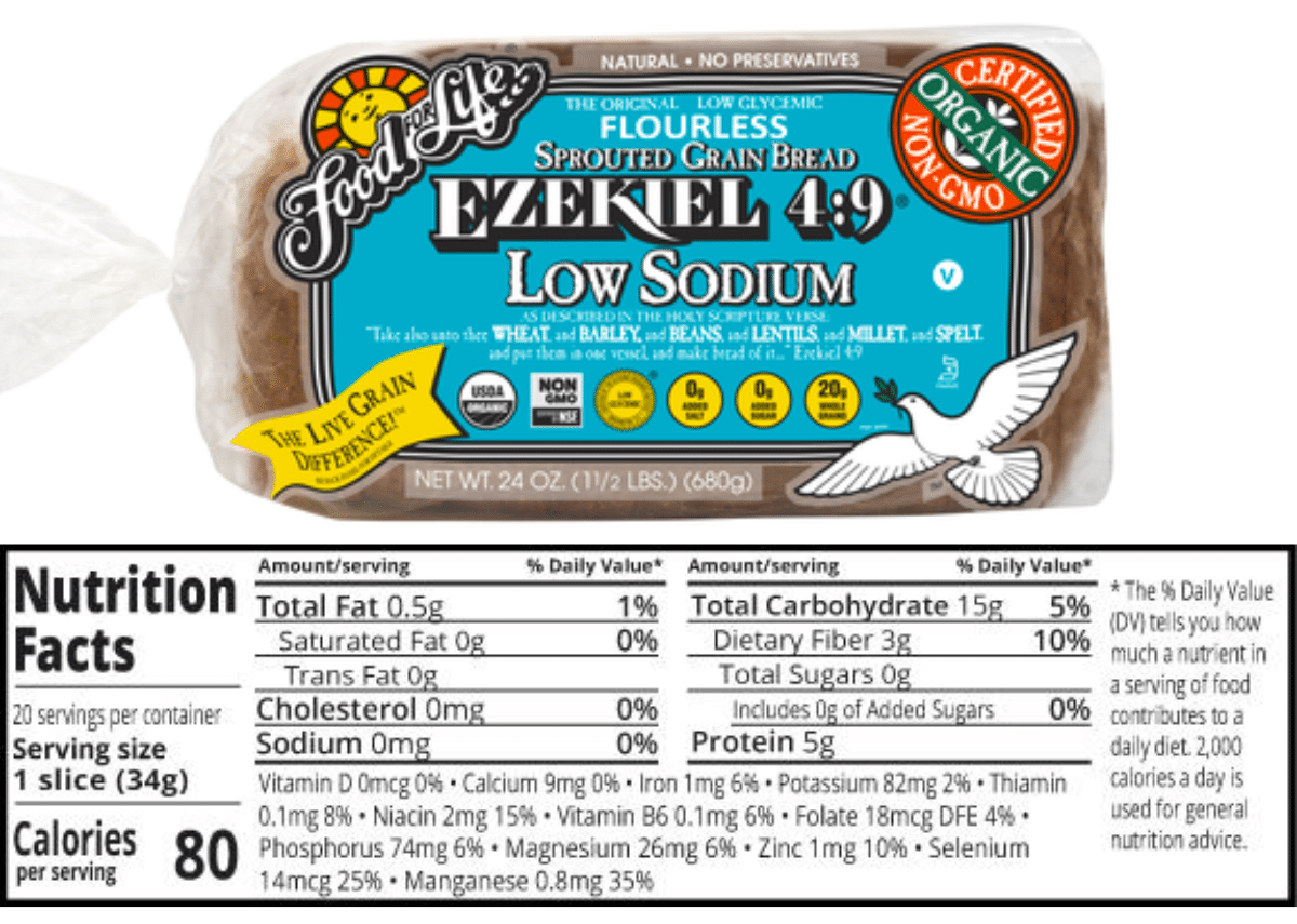 15 Low Sodium Bread Brands at the Grocery Store