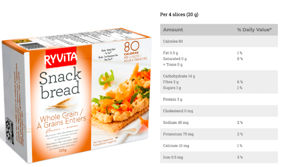 Low sodium crackers - Ryvita snack bread