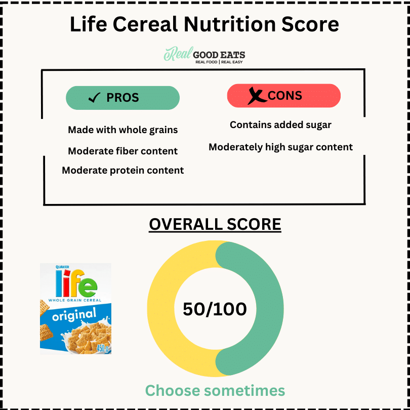 Is Life cereal healthy? Nutrition Score