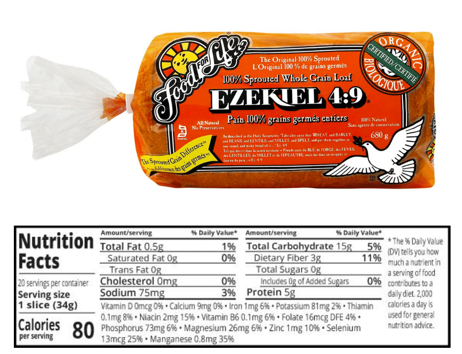 Ezekiel 4:9 bread