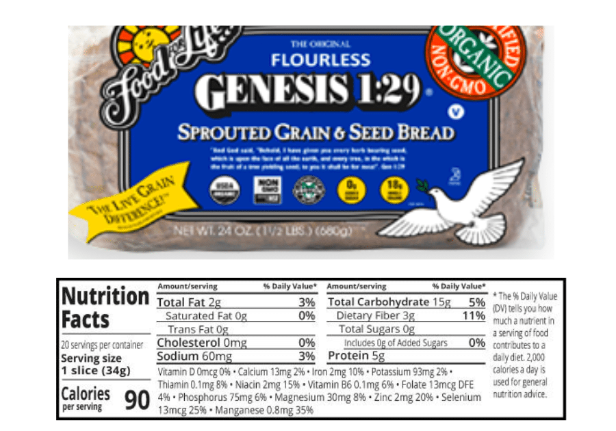 Genesis 12:9 bread nutrition facts