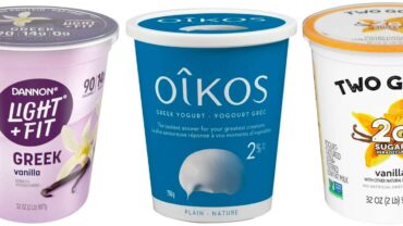 Best yogurt for diabetics