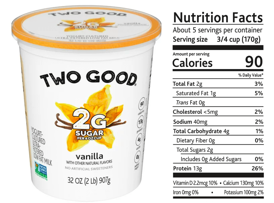 Two Good yogurt nutrition facts