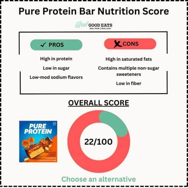 Are Pure Protein Bars Healthy? Three Reasons to Choose an Alternative