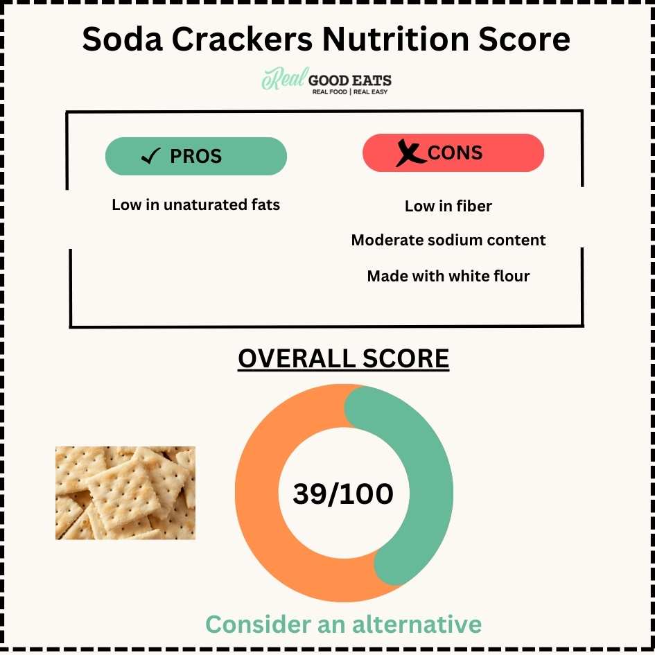 Are Soda crackers healthy? dietitian review