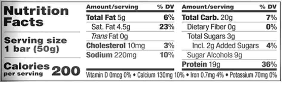 Are Pure Protein bars healthy? Nutrition facts