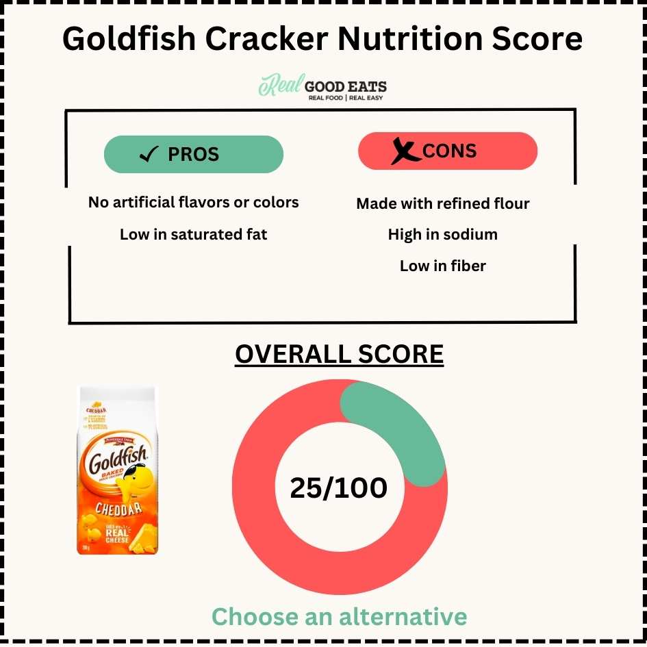 Are goldfish crackers healthy? Nutrition score.