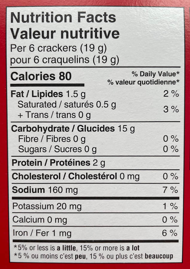 Are soda crackers healthy? Nutrition facts table