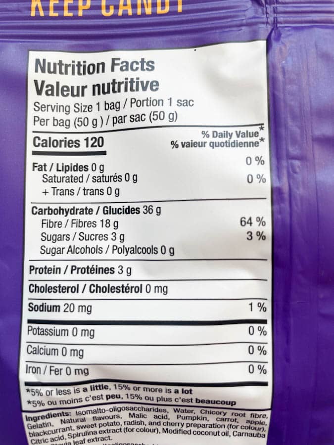 Are Smart Sweets actually healthy? Nutrition facts