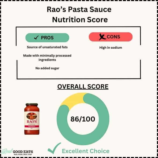 Rao's Pasta Sauce Nutrition Score