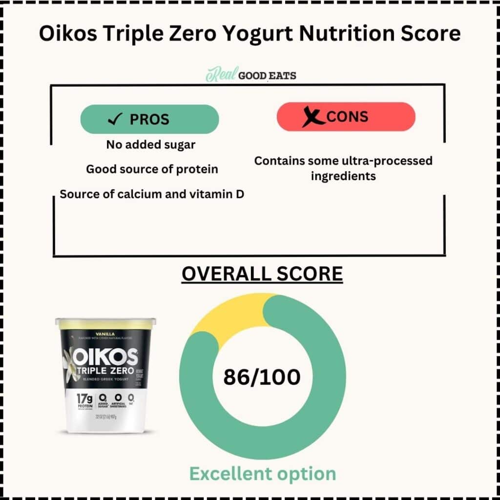 Is Oikos Triple Zero Yogurt healthy? Nutrition score
